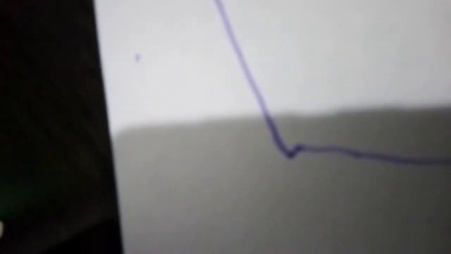 Как стать феей. Мы с Ирой реально стали феями!!!!!! смотреть онлайн