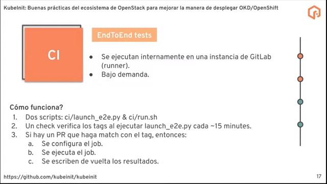OpenShift Commons En Vivo - KubeInit con Maria Bracho, Scott McCarty, and Carlos Camacho (Red Hat смотреть онлайн