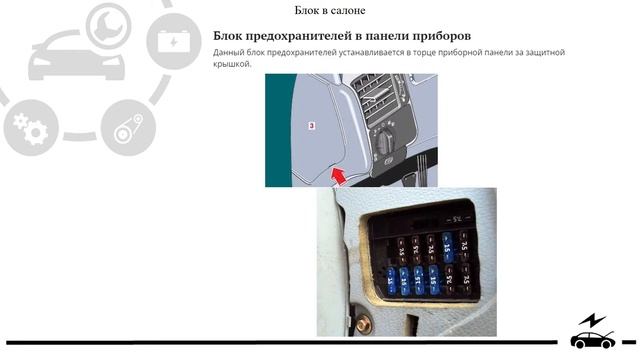 Предохранители Мерседес 210 и реле с описанием назначения, схемами блоков и местами расположения смотреть онлайн