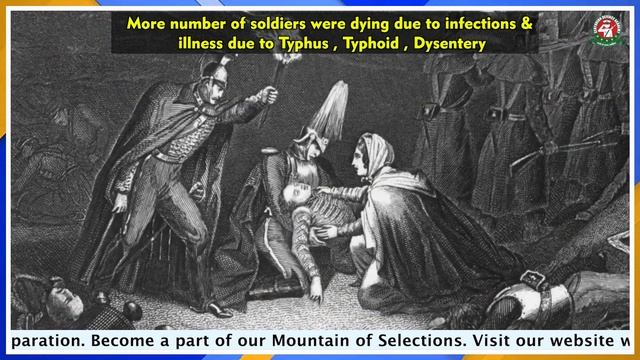 MNS officers must possess these qualities of Florence Nightingale||MNS CBT 2023||MNS Panel Intervie смотреть онлайн