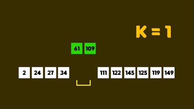 Algorithms In Javascript | Ace Your Interview | Shell Sort Algorithm | Part 6 | Eduonix смотреть онлайн