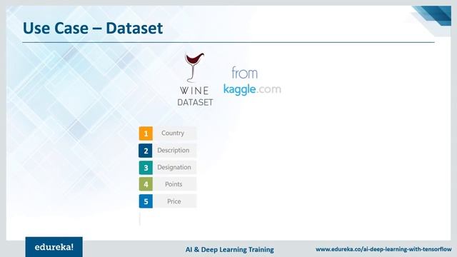21 Keras Tutorial For Beginners Creating Deep Learning Models смотреть онлайн