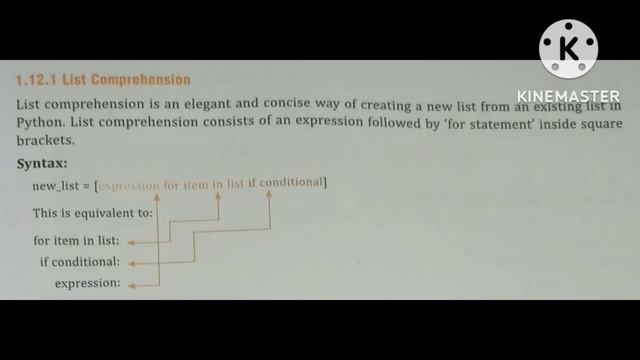 Data Types in Python Class 12 || XII Computer Science || Shikshanmate.com смотреть онлайн