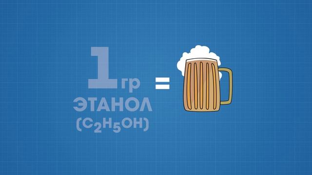 Что будет если выпить кровь пьяного человека? смотреть онлайн