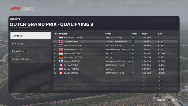 F1 2020 My Team Career Mode (Jordan) #5 | BEST EPISODE YET! смотреть онлайн
