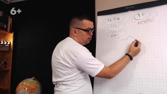 Как быть естественным перед камерой? Как нравиться зрителям смотреть онлайн