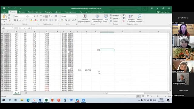 Выпуск 10. Обучающие диалоги с криптоэкспертами. Финансовая грамотность в моем бизнесе Mineplex смотреть онлайн