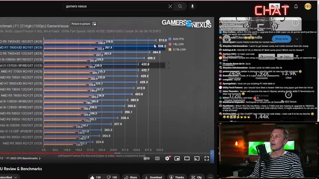 Should you WAIT for the RTX 4070 at $599? смотреть онлайн