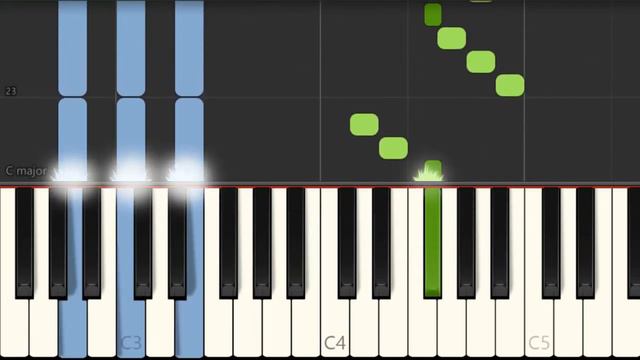 Piano Tutorial: How to play Forgive Me by Chloe x Halle смотреть онлайн