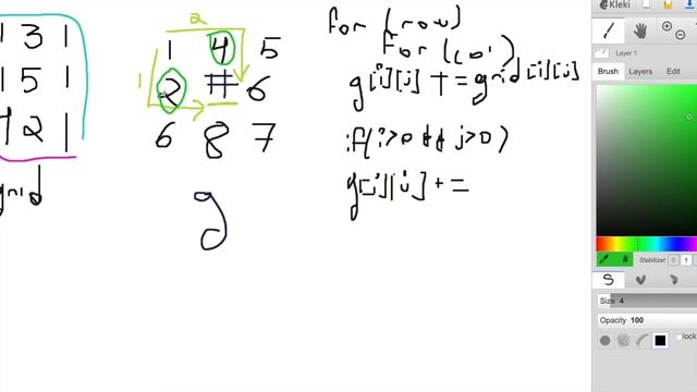 LeetCode Minimum Path Sum Solution Java | Amazon Technical Interview Question смотреть онлайн
