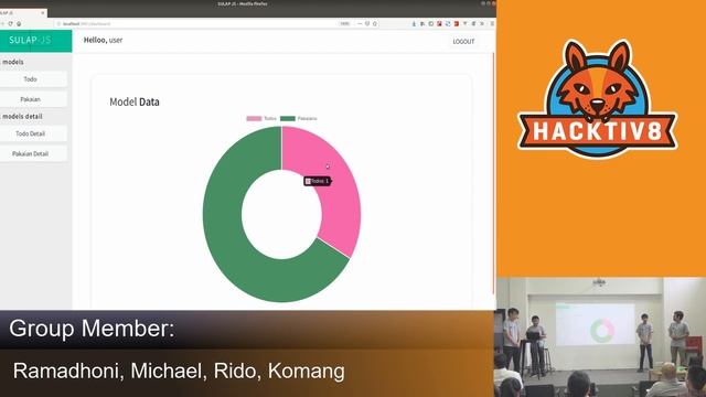 Graduation Presentation Batch 30: Sulap JS смотреть онлайн