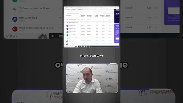 Торговые рекомендации Ашинский метзавод. смотреть онлайн