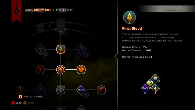 Dragon Age: Inquisition Multiplayer - Best Hunter Build for Perilous смотреть онлайн