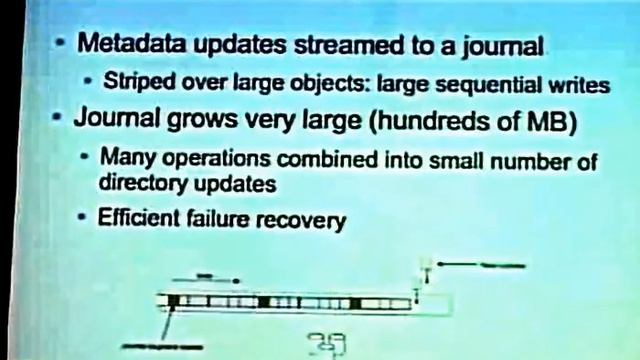 Ceph a Scalable Distributed storage system for Linux смотреть онлайн