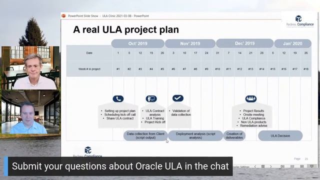 How to exit your Oracle ULA смотреть онлайн