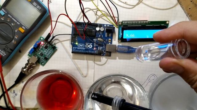 Ph жидкости Датчик величины PH смотреть онлайн