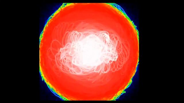 Rainbow colormap and xoxos 3d rotation synth смотреть онлайн