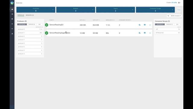 Demo: Cloudera DataFlow on Data Hub смотреть онлайн