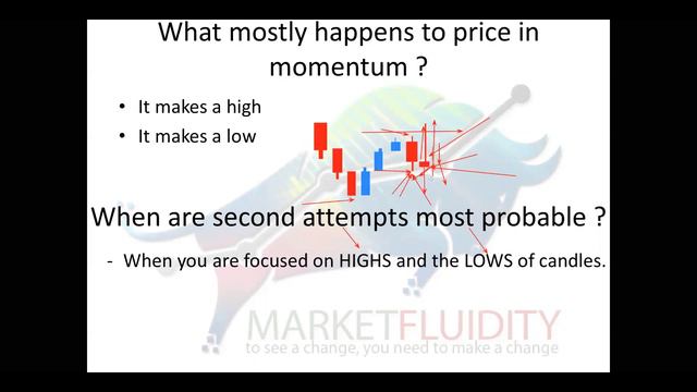 1 Giving Trades a Second Chance смотреть онлайн