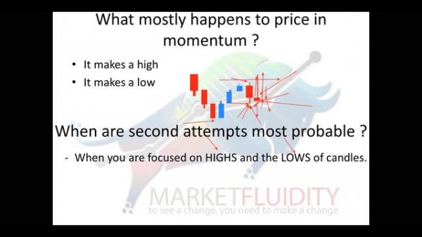 1 Giving Trades a Second Chance