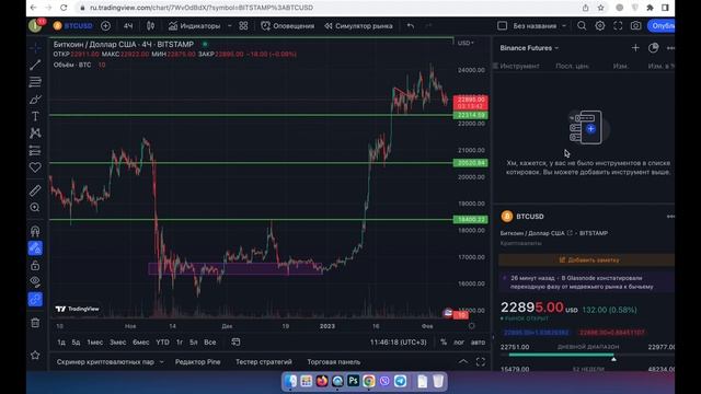 Как добавить монеты списком в Tradingview фьючерсы Binance смотреть онлайн