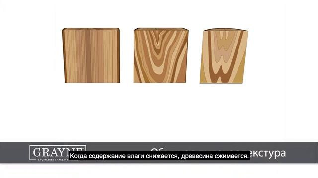 Фасадные панели GRAYNE