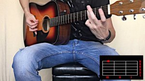 Как играть на гитаре ВИКТОР ЦОЙ (КИНО) - ПЕРЕМЕН (РАЗБОР)