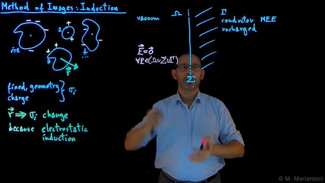 46 Method Of Images: Induction смотреть онлайн
