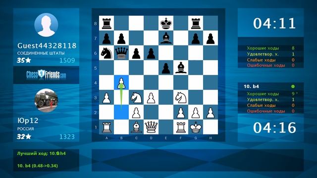 Анализ шахматной партии: Юр12 - Guest44328118, 1-0 (по ChessFriends.com) смотреть онлайн