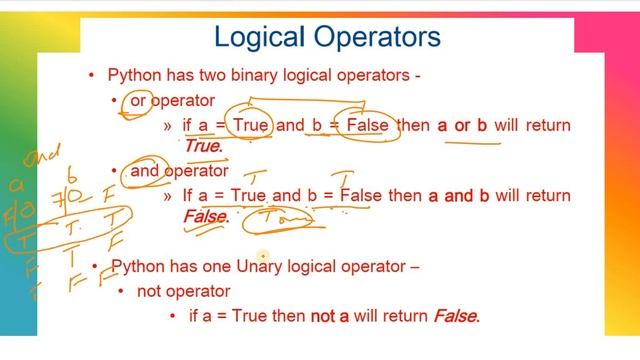 TYPE CASTING AND OPERATORS IN PYTHON WITH GAURAV PANDEY смотреть онлайн