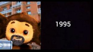 Твой год рождения это