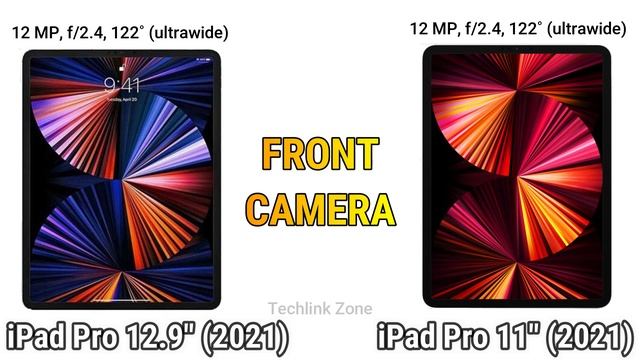 Apple iPad Pro 12.9" (2021) vs Apple iPad Pro 11" (2021) Full Comparison. смотреть онлайн