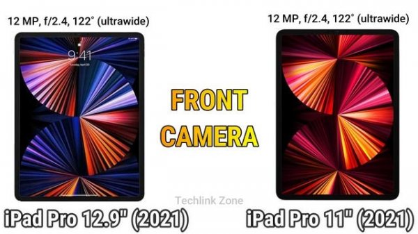 Apple iPad Pro 12.9" (2021) vs Apple iPad Pro 11" (2021) Full Comparison.