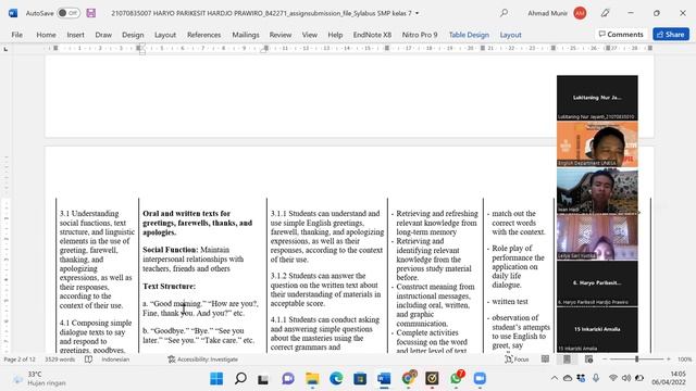 Feedbacks # 2 for Language Program Syllabus Project progress смотреть онлайн