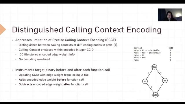 URS Symposium Submission on Calling Context Encoding смотреть онлайн