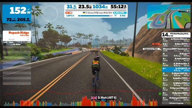 RACING A STACKED FIELD!!! - Zwift Race Analysis // TFC Mad Monday B+ смотреть онлайн