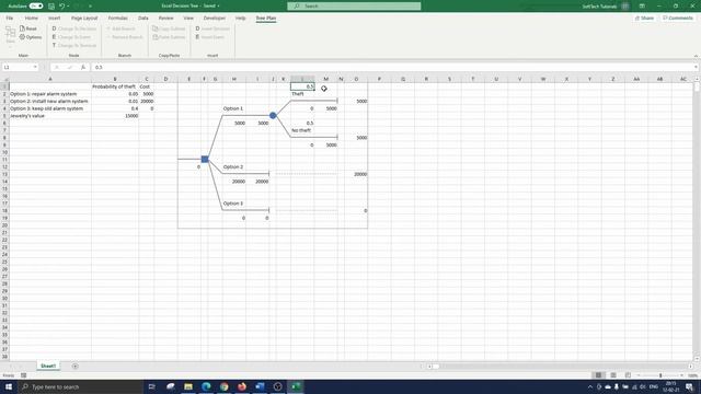 Excel Decision Tree смотреть онлайн