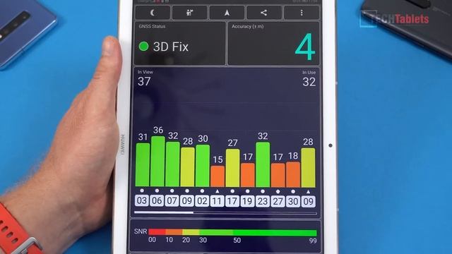 Huawei MediaPad M6 Review - A Beast Of A Tablet смотреть онлайн