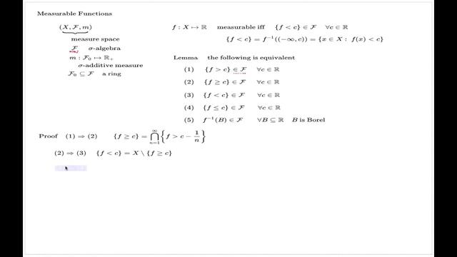 Measurable Functions смотреть онлайн