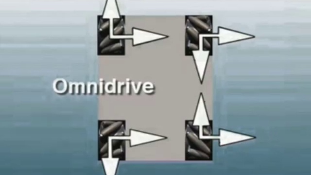 Инновационная система колес Omnidrive - передвижение машины в любую сторону смотреть онлайн