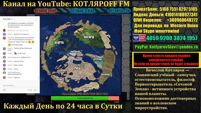 КОТЛЯРОFF FM (03.07.2019) Эфир 21+ Профзаюзы Омерики. смотреть онлайн