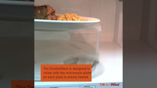 Easy, quick dinner after a long day at work смотреть онлайн