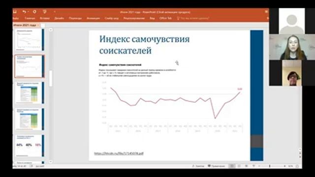 "Итоги 2021 года" (онлайн вебинар 16.12.2021) смотреть онлайн