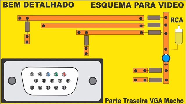 VGA COM CONECTOR PARA RCA VIDEO TV смотреть онлайн