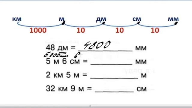 Как переводить единицы измерения длины? Метры в сантиметры, километры в дециметры смотреть онлайн