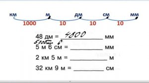 Как переводить единицы измерения длины? Метры в сантиметры, километры в дециметры