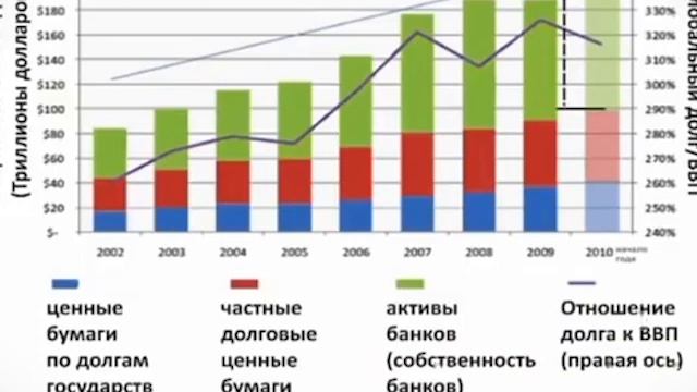 Кому должны все страны мира и почему капиталистический Карфаген должен быть разрушен смотреть онлайн