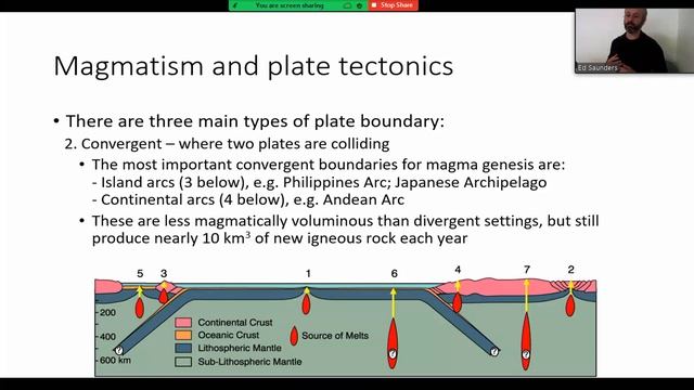 HSC - Tectonics, Earthquakes, Volcanoes смотреть онлайн