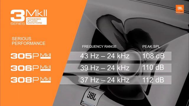 Soluções para home studio e home recording | Egitana.pt смотреть онлайн