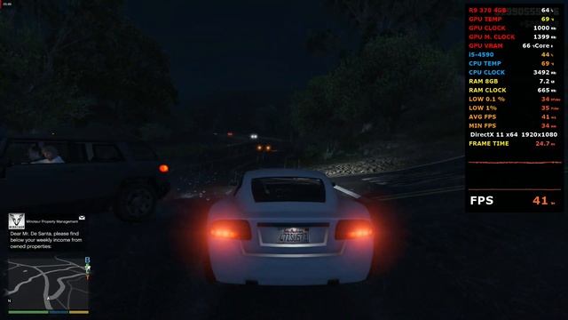 Grand Theft Auto V - R9 370 4GB - Core i5 4590 - 1080p смотреть онлайн